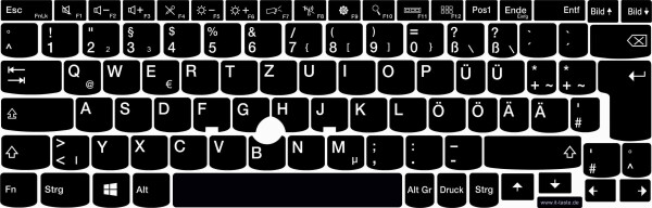 Tastaturaufkleber Notebook Layout Deutsch DE QWERTZ ÜÖÄ Schwarz für Lenovo
